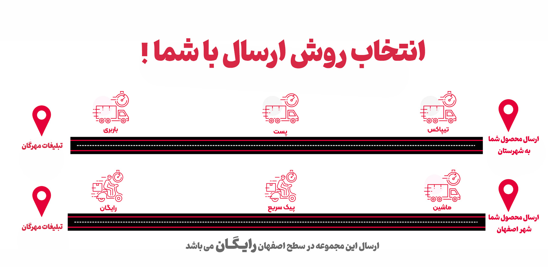 ارسال رایگان رد سطح اصفهان